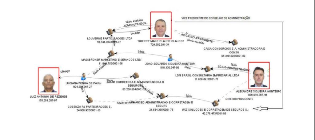 O candidato a delator que apavora o centrão