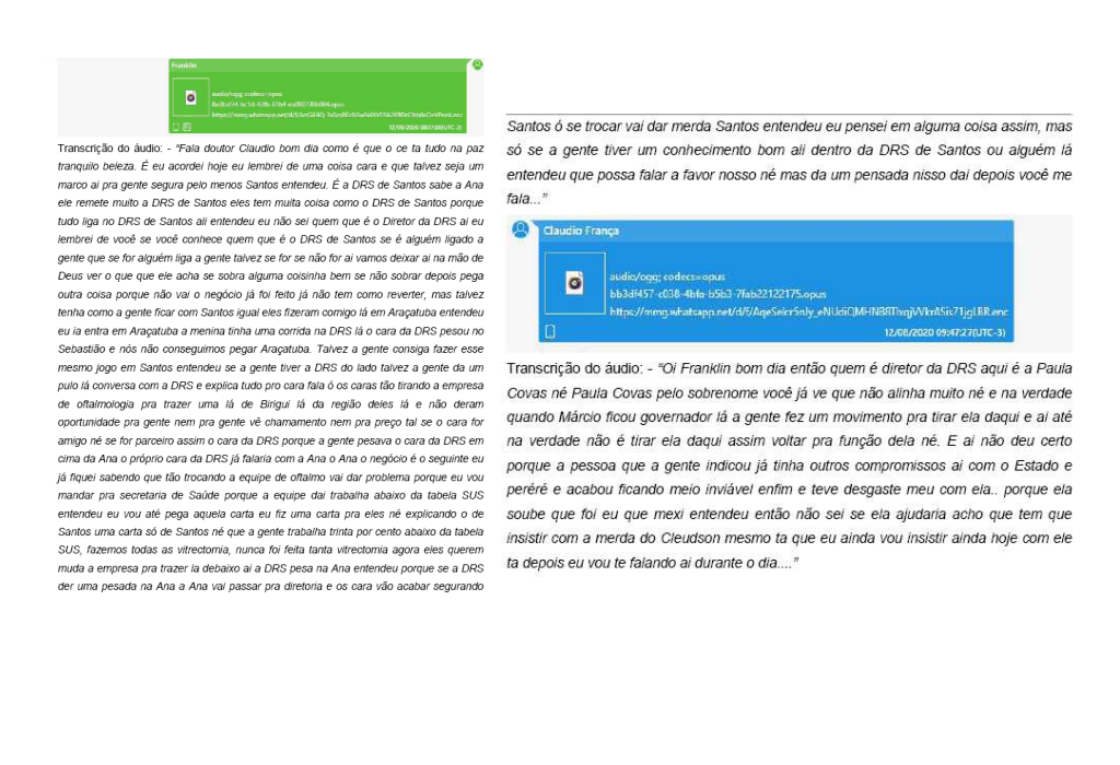 A rivalidade paulista entre as famílias França e Covas