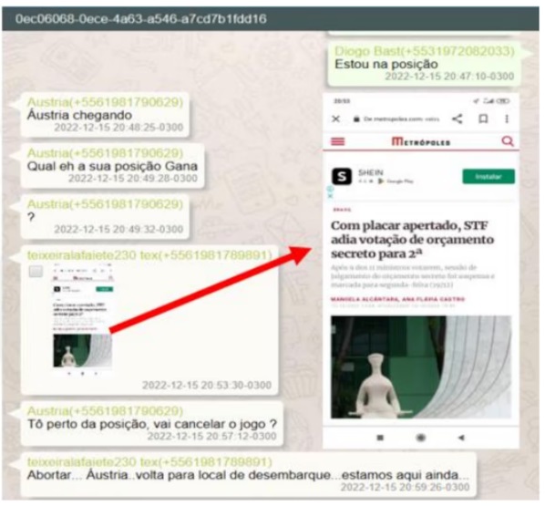 Reprodução de diálogo de militares no grupo
